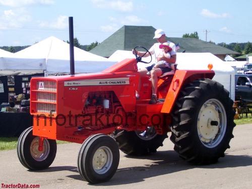 Allis-Chalmers 190XT tekniska specifikationer 