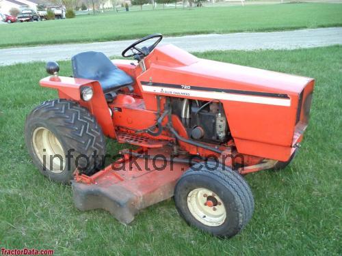 Allis-Chalmers 720 recensioner och tekniska specifikationer