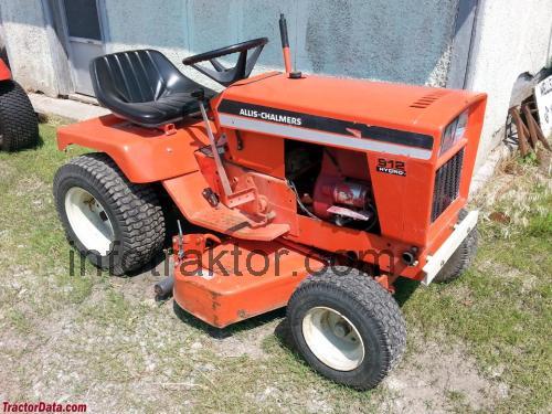 Allis-Chalmers 912 recensioner och tekniska specifikationer