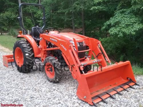 Kubota L3301 recensioner och tekniska specifikationer