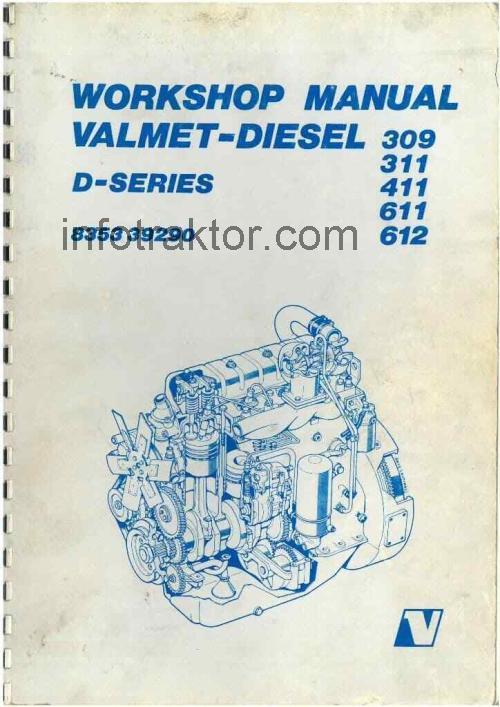 Valmet 411 recensioner och tekniska specifikationer